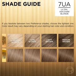 Cool Blonde Fade-Defying Shine Permanent Hair Color