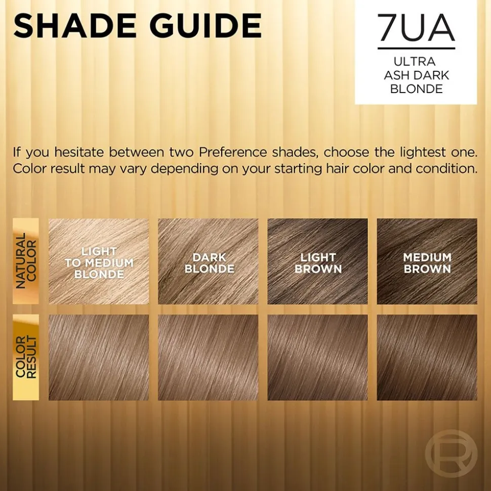 Cool Blonde Fade-Defying Shine Permanent Hair Color