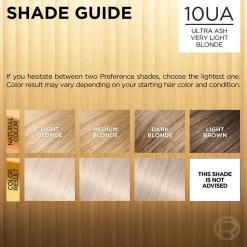 Cool Blonde Fade-Defying Shine Permanent Hair Color