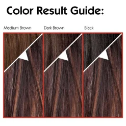 Couleur Experte®
