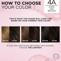 Crème Triple Care Permanent Hair Color for 100% Gray Hair Coverage