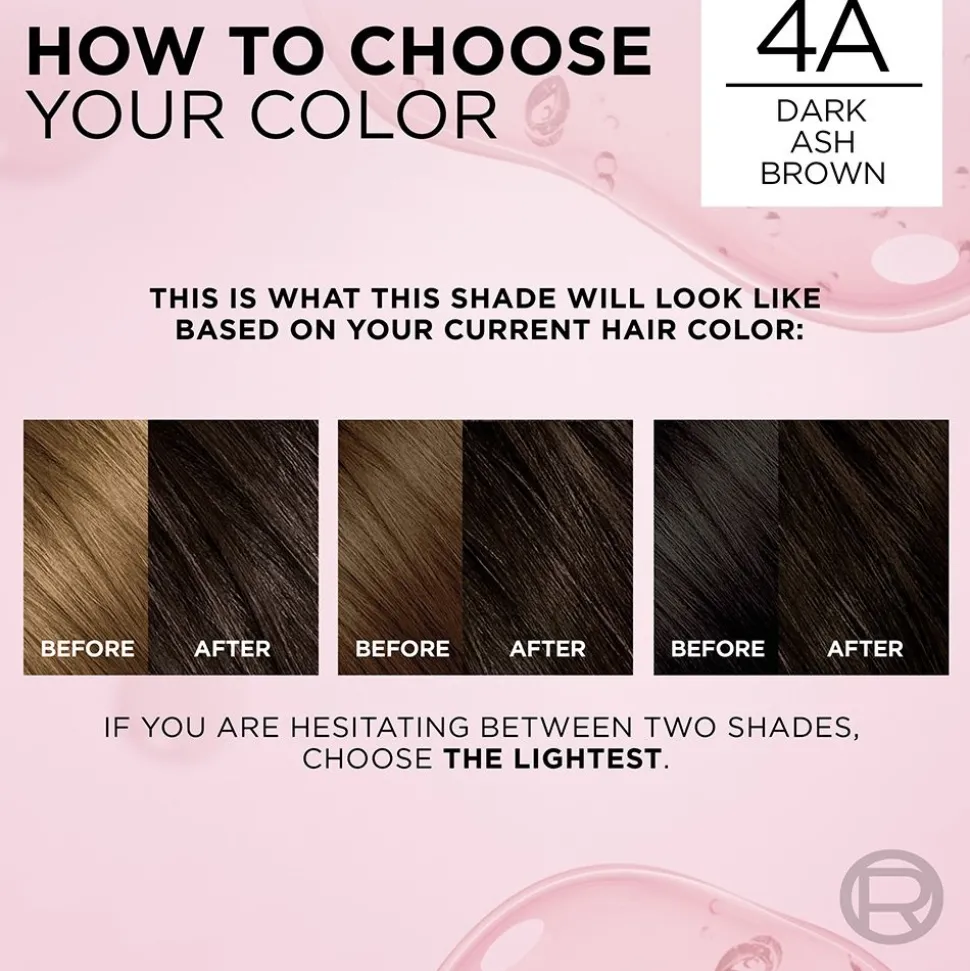 Crème Triple Care Permanent Hair Color for 100% Gray Hair Coverage