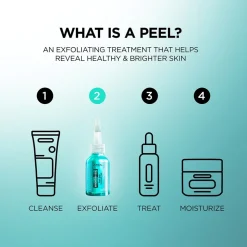 Dark Spot Exfoliant Peel for Reducing Dark Spots & Brightening Skin