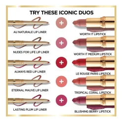 Delineador de labios