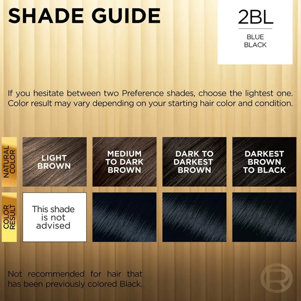 Fade-Defying Permanent Hair Color for Salon-Quality Luminous Hair