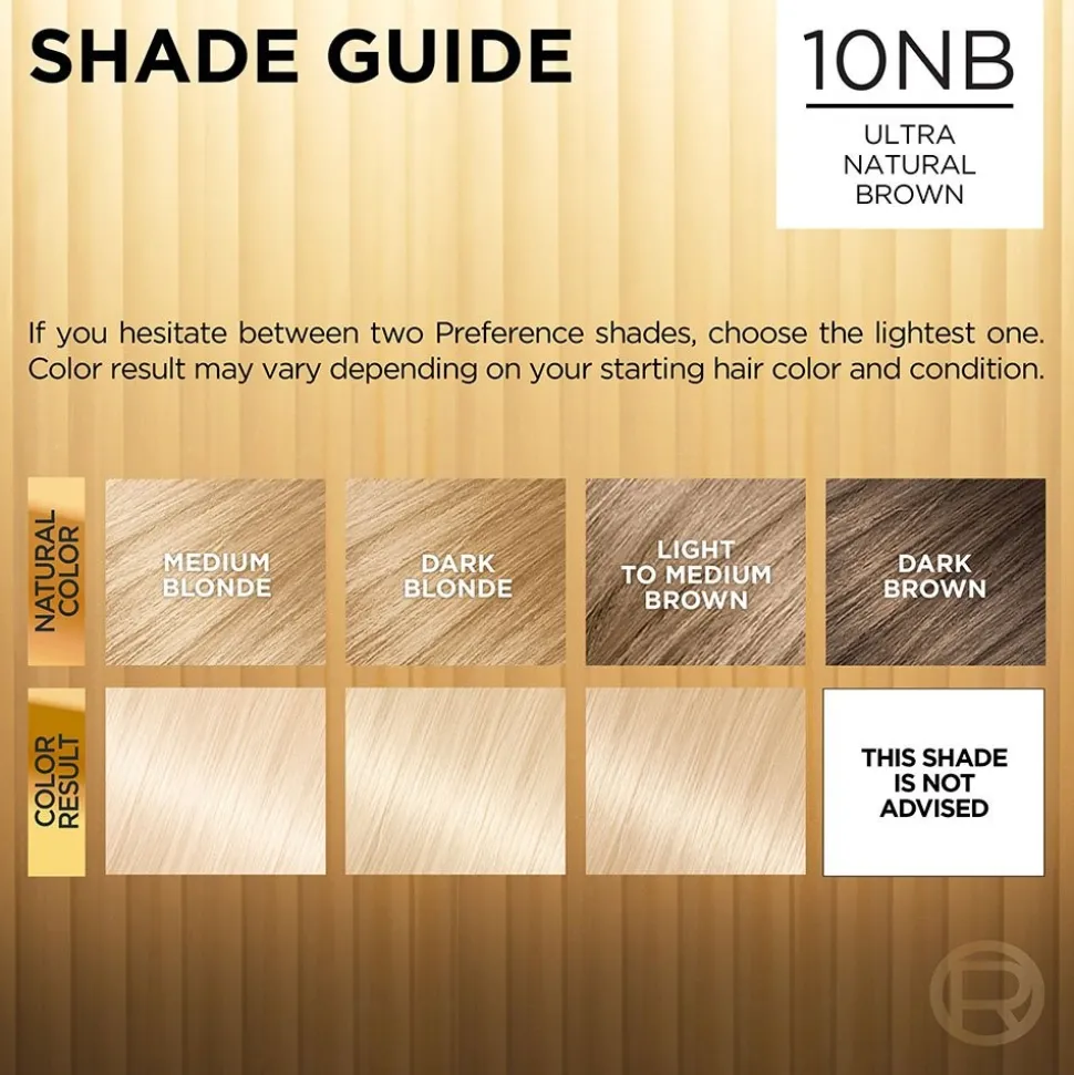 Fade-Defying Permanent Hair Color for Salon-Quality Luminous Hair