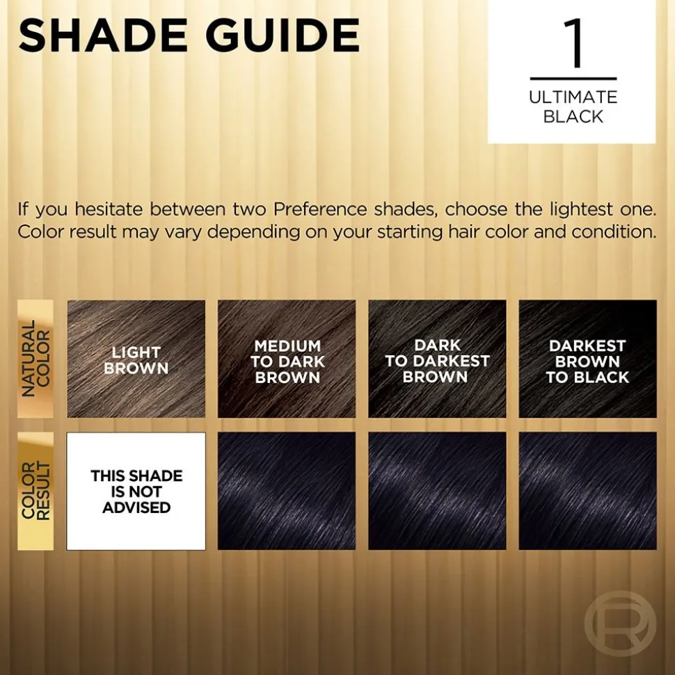 Fade-Defying Permanent Hair Color for Salon-Quality Luminous Hair