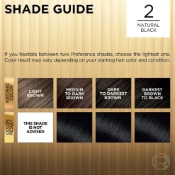 Fade-Defying Permanent Hair Color for Salon-Quality Luminous Hair
