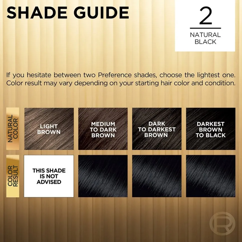Fade-Defying Permanent Hair Color for Salon-Quality Luminous Hair
