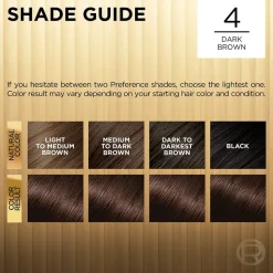 Fade-Defying Permanent Hair Color for Salon-Quality Luminous Hair