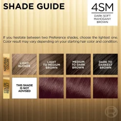 Fade-Defying Permanent Hair Color for Salon-Quality Luminous Hair