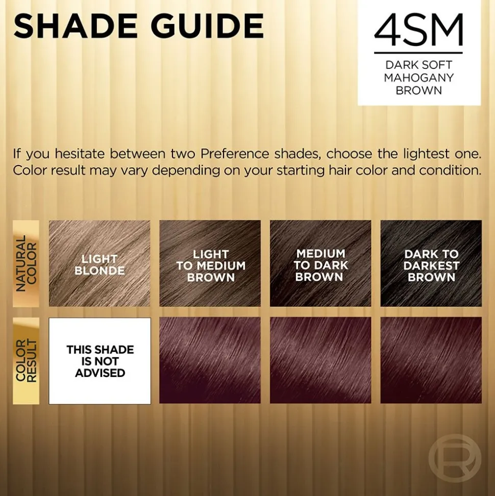 Fade-Defying Permanent Hair Color for Salon-Quality Luminous Hair