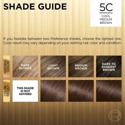 Fade-Defying Permanent Hair Color for Salon-Quality Luminous Hair