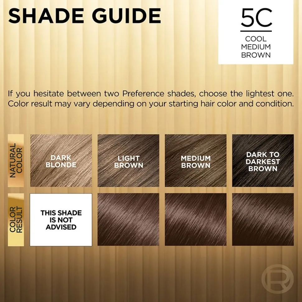 Fade-Defying Permanent Hair Color for Salon-Quality Luminous Hair