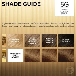 Fade-Defying Permanent Hair Color for Salon-Quality Luminous Hair