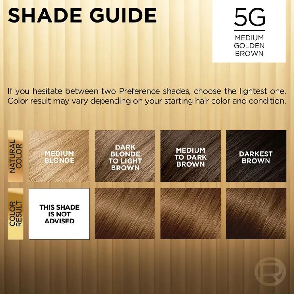 Fade-Defying Permanent Hair Color for Salon-Quality Luminous Hair