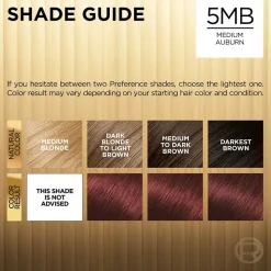 Fade-Defying Permanent Hair Color for Salon-Quality Luminous Hair