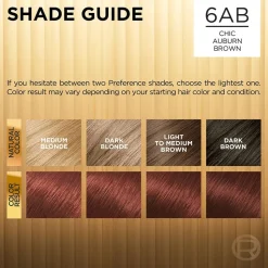 Fade-Defying Permanent Hair Color for Salon-Quality Luminous Hair