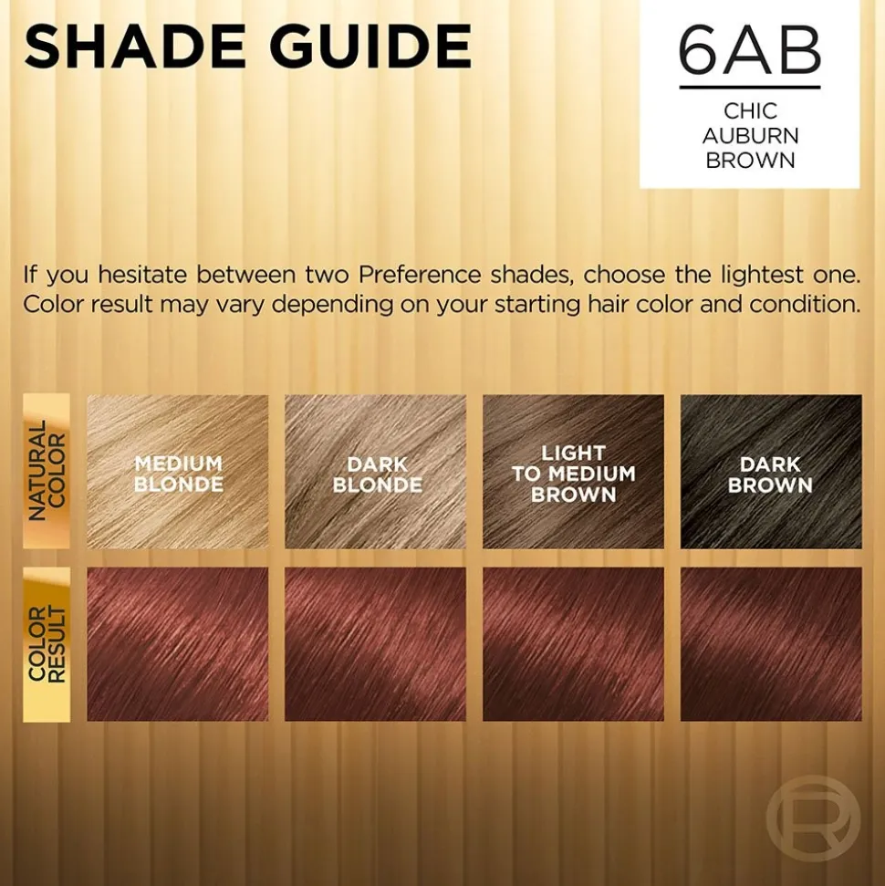 Fade-Defying Permanent Hair Color for Salon-Quality Luminous Hair