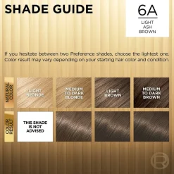 Fade-Defying Permanent Hair Color for Salon-Quality Luminous Hair