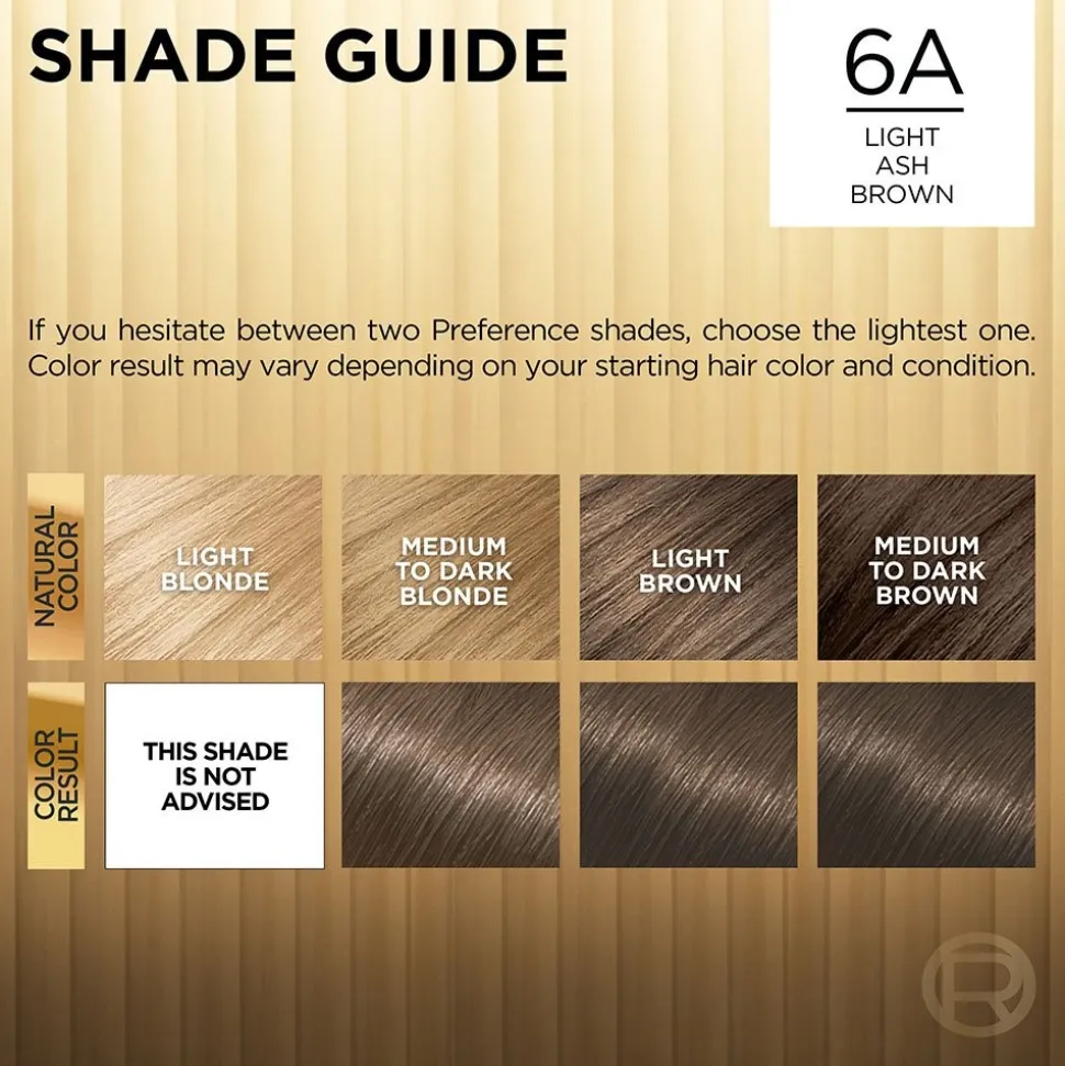 Fade-Defying Permanent Hair Color for Salon-Quality Luminous Hair