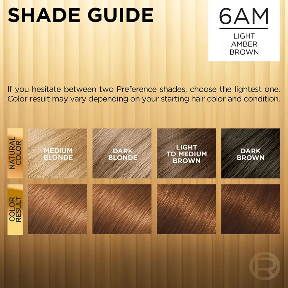 Fade-Defying Permanent Hair Color for Salon-Quality Luminous Hair