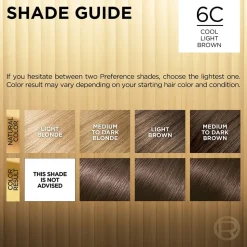 Fade-Defying Permanent Hair Color for Salon-Quality Luminous Hair