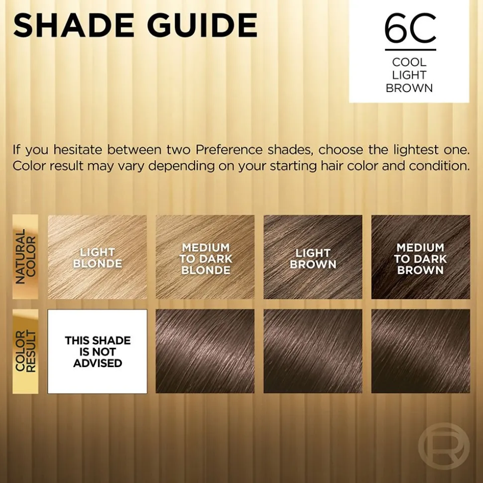 Fade-Defying Permanent Hair Color for Salon-Quality Luminous Hair