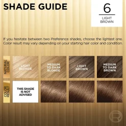 Fade-Defying Permanent Hair Color for Salon-Quality Luminous Hair