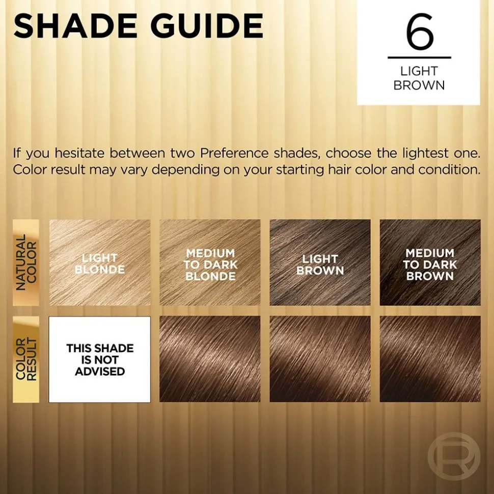 Fade-Defying Permanent Hair Color for Salon-Quality Luminous Hair