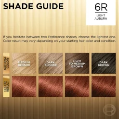 Fade-Defying Permanent Hair Color for Salon-Quality Luminous Hair