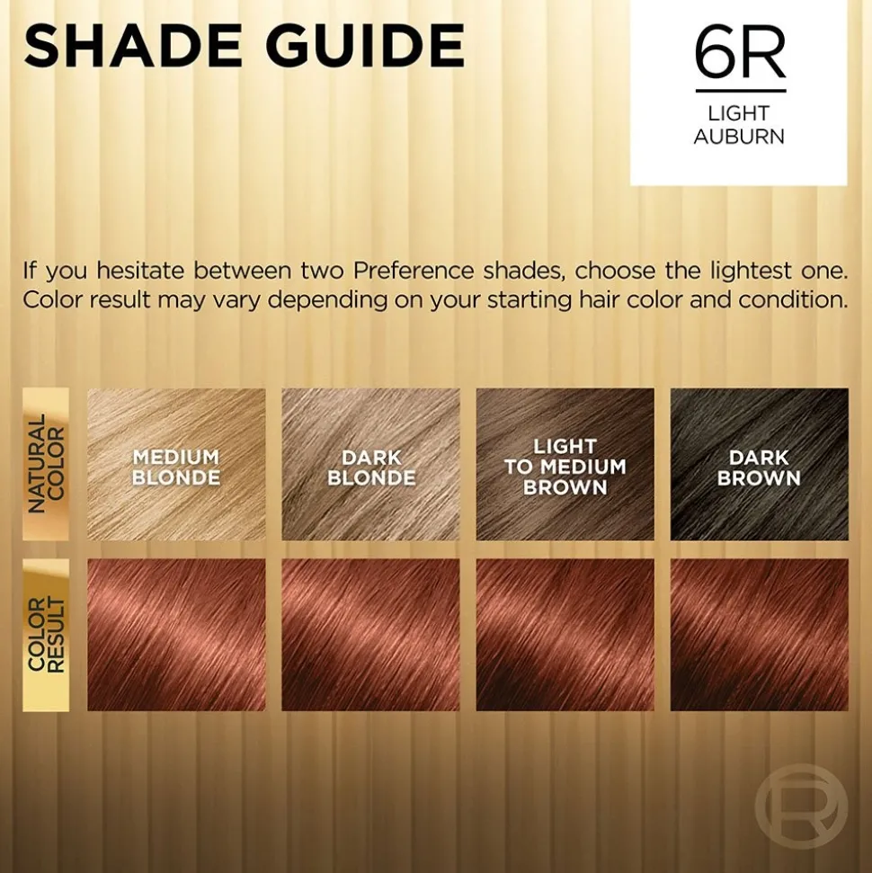 Fade-Defying Permanent Hair Color for Salon-Quality Luminous Hair