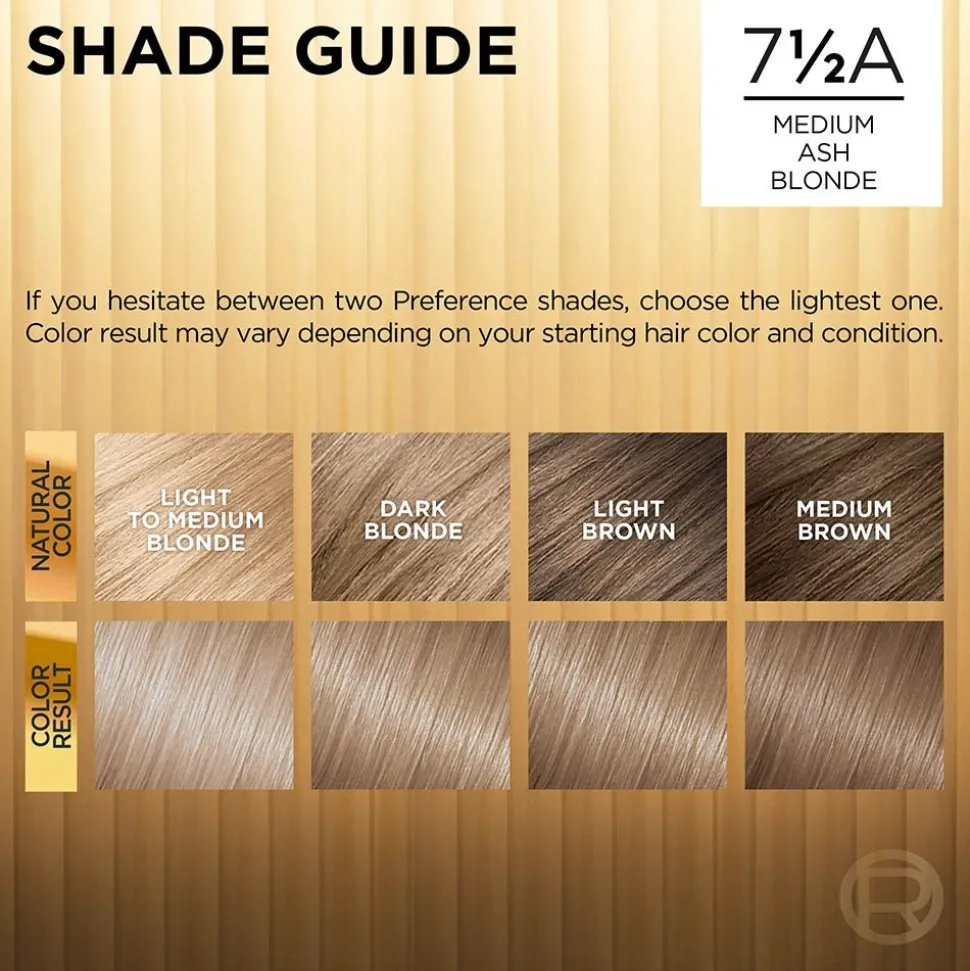 Fade-Defying Permanent Hair Color for Salon-Quality Luminous Hair