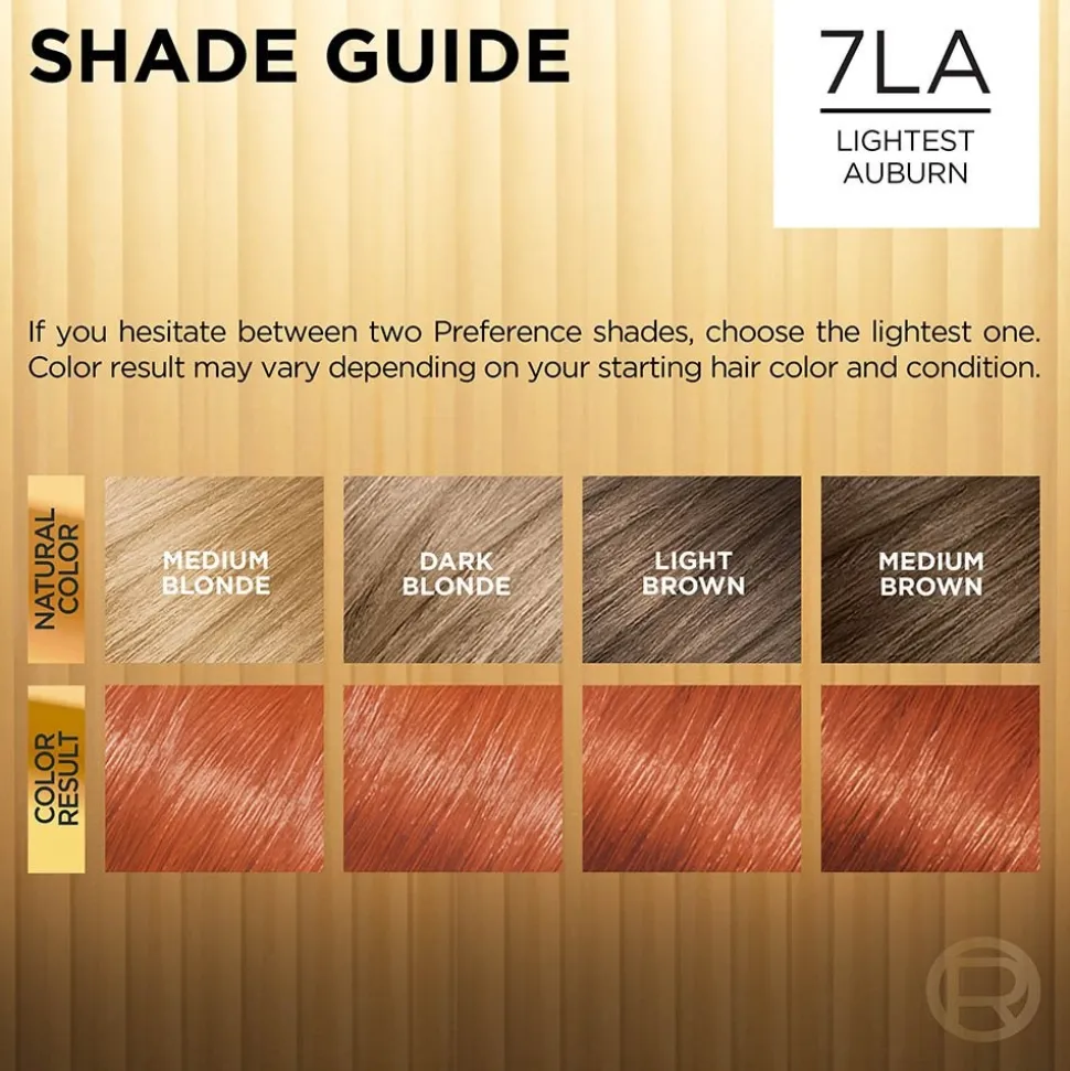 Fade-Defying Permanent Hair Color for Salon-Quality Luminous Hair