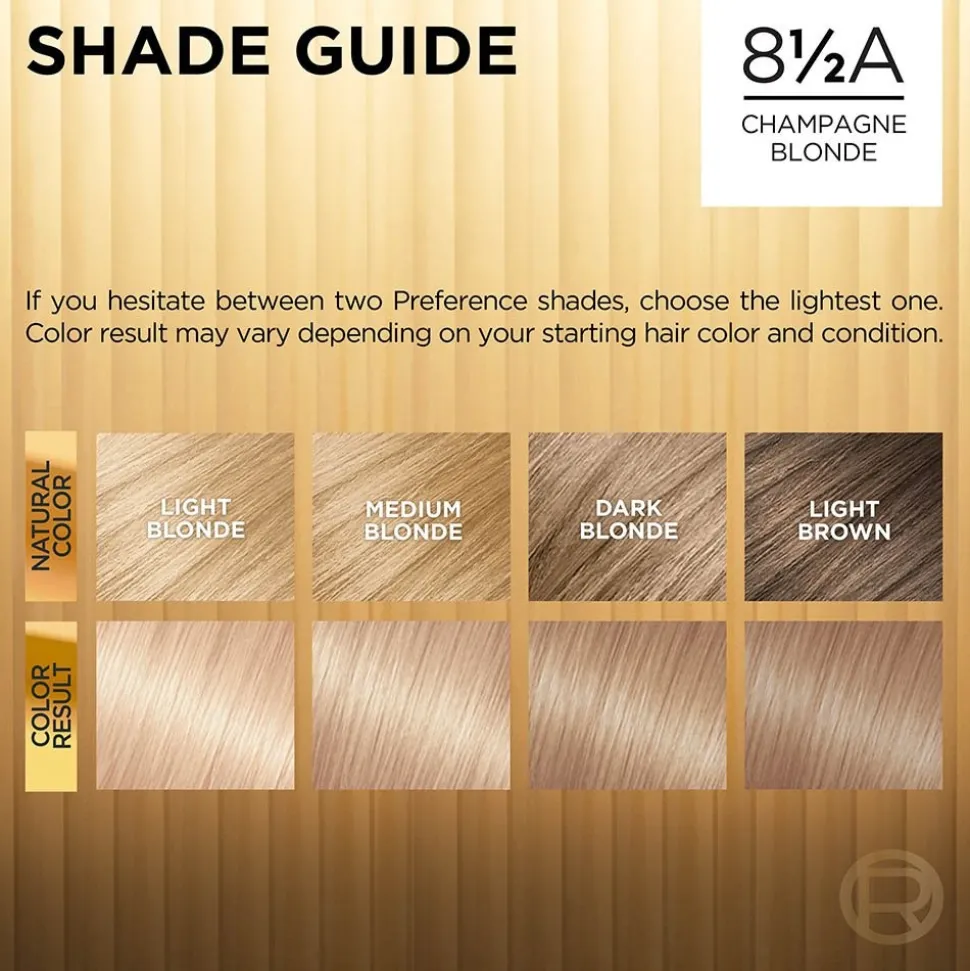 Fade-Defying Permanent Hair Color for Salon-Quality Luminous Hair