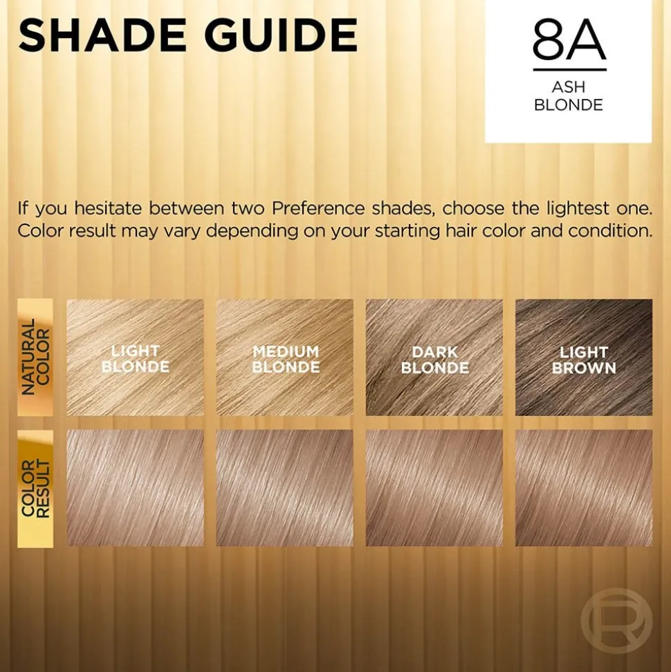 Fade-Defying Permanent Hair Color for Salon-Quality Luminous Hair