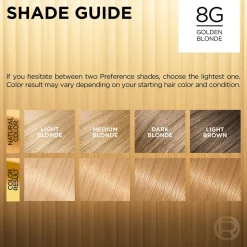 Fade-Defying Permanent Hair Color for Salon-Quality Luminous Hair
