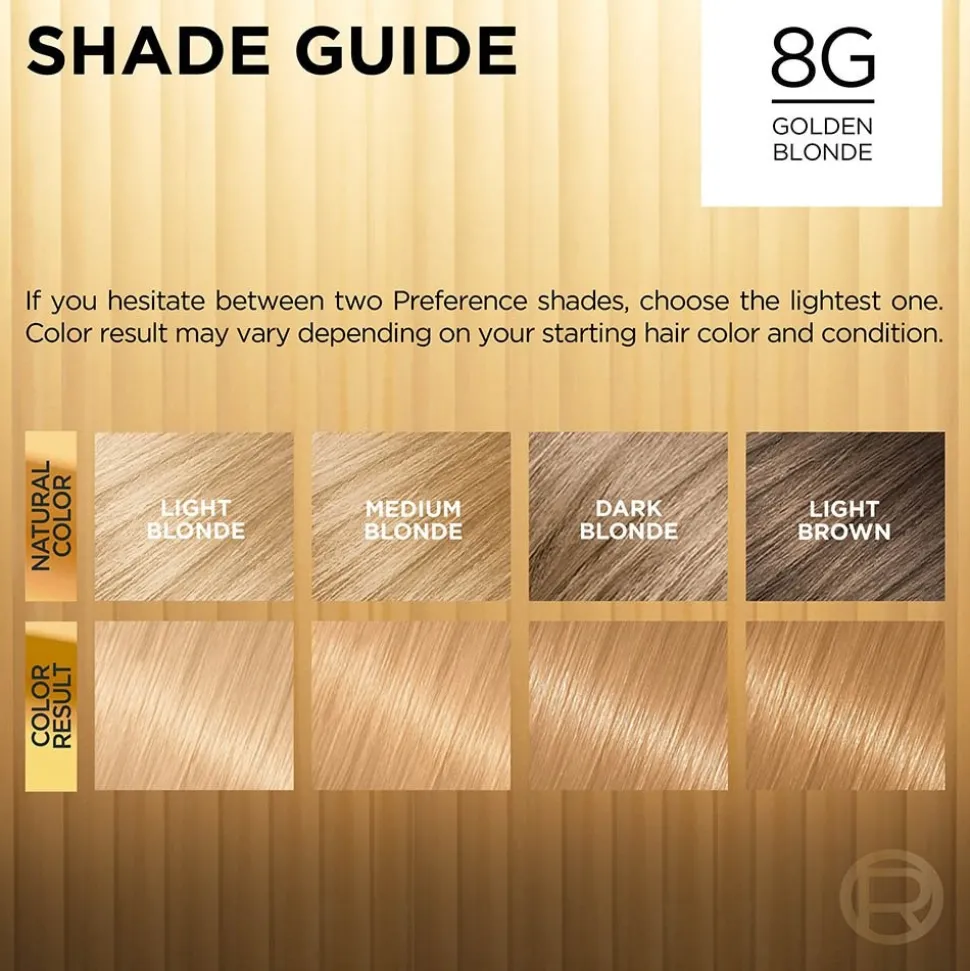 Fade-Defying Permanent Hair Color for Salon-Quality Luminous Hair