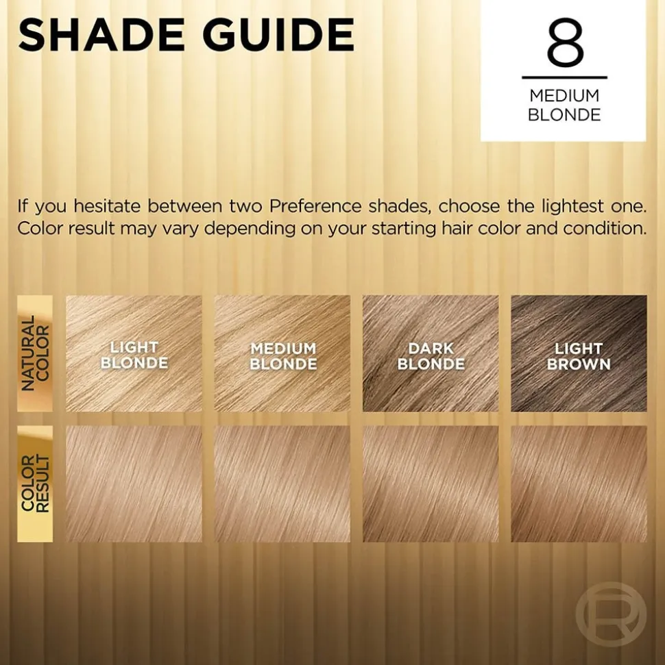 Fade-Defying Permanent Hair Color for Salon-Quality Luminous Hair