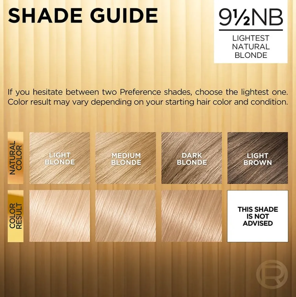Fade-Defying Permanent Hair Color for Salon-Quality Luminous Hair