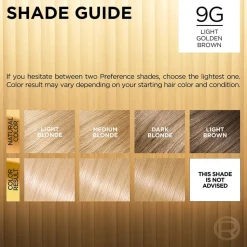 Fade-Defying Permanent Hair Color for Salon-Quality Luminous Hair
