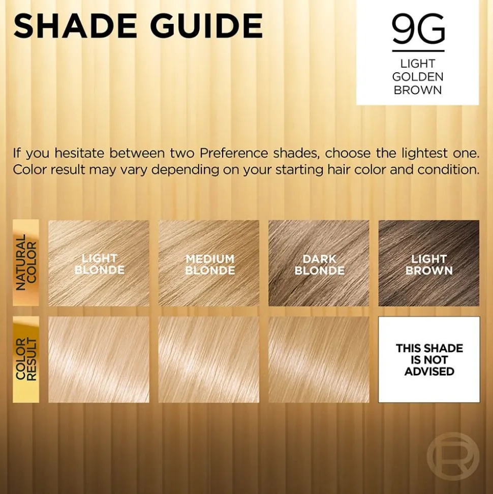 Fade-Defying Permanent Hair Color for Salon-Quality Luminous Hair