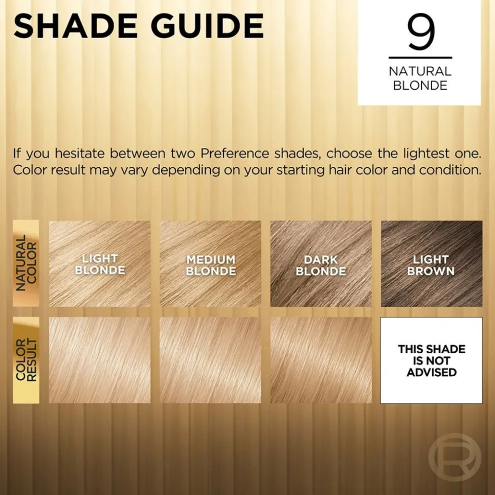 Fade-Defying Permanent Hair Color for Salon-Quality Luminous Hair