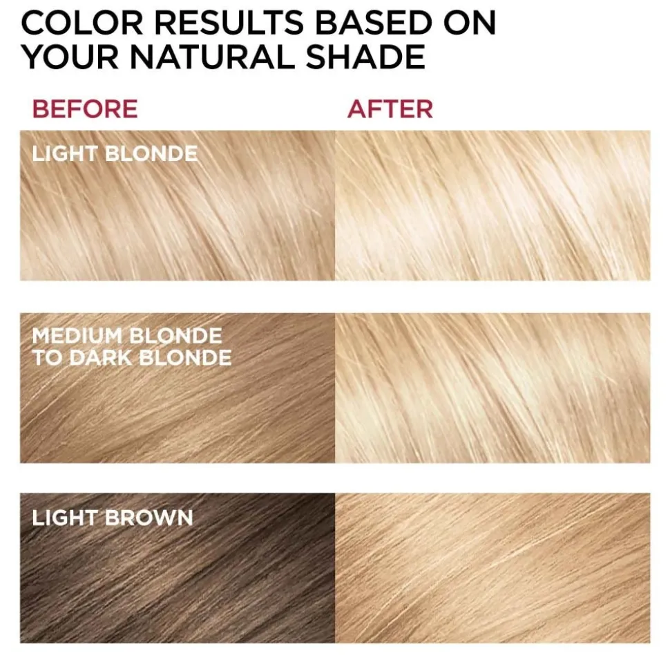 Fade-Defying Permanent Hair Color for Salon-Quality Luminous Hair