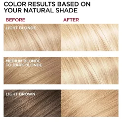 Fade-Defying Permanent Hair Color for Salon-Quality Luminous Hair