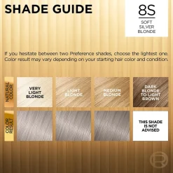 Fade-Defying Permanent Hair Color for Salon-Quality Luminous Hair