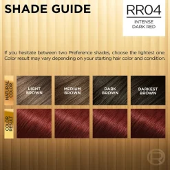 Fade-Defying Permanent Hair Color for Salon-Quality Luminous Hair