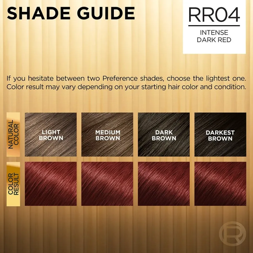 Fade-Defying Permanent Hair Color for Salon-Quality Luminous Hair