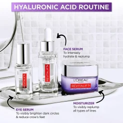 2.5% Hyaluronic Acid + Caffeine Eye Serum