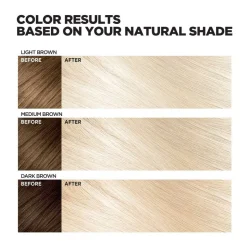 Hyper Platinum Advanced Lightening System Bleach